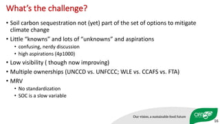 What’s	the	challenge?
16
• Soil	carbon	sequestration	not	(yet)	part	of	the	set	of	options	to	mitigate	
climate	change
• Little	“knowns”	and	lots	of	“unknowns”	and	aspirations
• confusing,	nerdy	discussion
• high	aspirations	(4p1000)
• Low	visibility	(	though	now	improving)
• Multiple	ownerships	(UNCCD	vs.	UNFCCC;	WLE	vs.	CCAFS	vs.	FTA)
• MRV	
• No	standardization
• SOC	is	a	slow	variable
 
