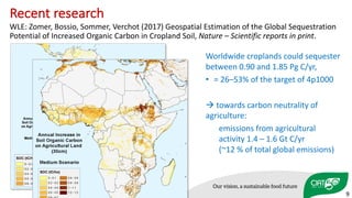 WLE:	Zomer,	Bossio,	Sommer,	Verchot	(2017)	Geospatial	Estimation	of	the	Global	Sequestration	
Potential	of	Increased	Organic	Carbon	in	Cropland	Soil,	Nature	– Scientific	reports	in	print.
9
Recent	research
Worldwide	croplands	could	sequester	
between	0.90	and	1.85	Pg C/yr,
• =	26–53%	of	the	target	of	4p1000
à towards	carbon	neutrality	of	
agriculture:
emissions	from	agricultural	
activity	1.4	– 1.6	Gt	C/yr
(~12	%	of	total	global	emissions)
 