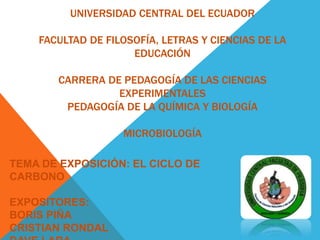 UNIVERSIDAD CENTRAL DEL ECUADOR
FACULTAD DE FILOSOFÍA, LETRAS Y CIENCIAS DE LA
EDUCACIÓN
CARRERA DE PEDAGOGÍA DE LAS CIENCIAS
EXPERIMENTALES
PEDAGOGÍA DE LA QUÍMICA Y BIOLOGÍA
MICROBIOLOGÍA
TEMA DE EXPOSICIÓN: EL CICLO DE
CARBONO
EXPOSITORES:
BORIS PIÑA
CRISTIAN RONDAL
 