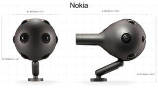 Nokia
 
