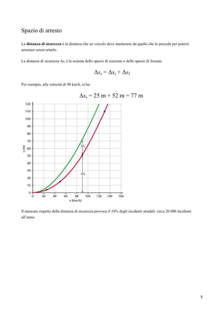 Spazio di arresto
La distanza di sicurezza è la distanza che un veicolo deve mantenere da quello che lo precede per potersi
arrestare senza urtarlo.
La distanza di sicurezza Δss è la somma dello spazio di reazione e dello spazio di frenata:
Δss = Δsr + Δsf
Per esempio, alla velocità di 90 km/h, si ha:
Δss = 25 m + 52 m = 77 m
Il mancato rispetto della distanza di sicurezza provoca il 10% degli incidenti stradali: circa 20 000 incidenti
all’anno.
5
 