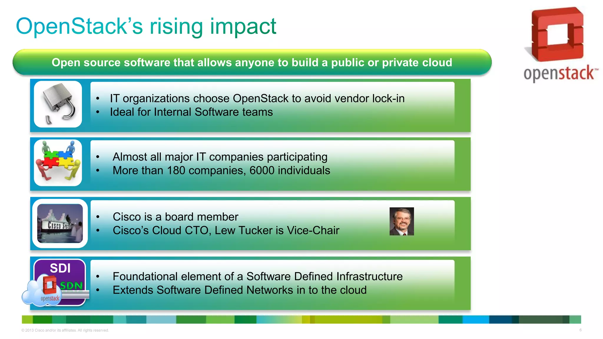 © 2013 Cisco and/or its affiliates. All rights reserved. 6
• IT organizations choose OpenStack to avoid vendor lock-in
• Ideal for Internal Software teams
• Almost all major IT companies participating
• More than 180 companies, 6000 individuals
• Foundational element of a Software Defined Infrastructure
• Extends Software Defined Networks in to the cloud
Open source software that allows anyone to build a public or private cloud
• Cisco is a board member
• Cisco’s Cloud CTO, Lew Tucker is Vice-Chair
SDI
 