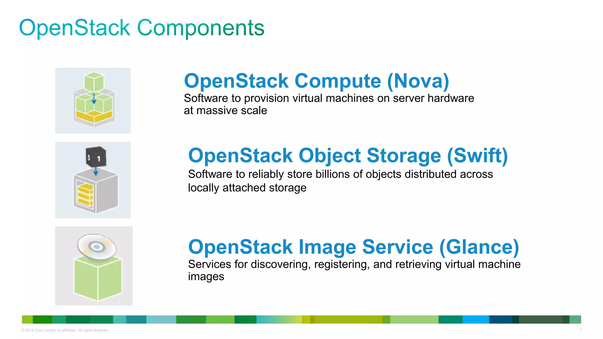 © 2013 Cisco and/or its affiliates. All rights reserved. 7
OpenStack Compute (Nova)
Software to provision virtual machines on server hardware
at massive scale
OpenStack Object Storage (Swift)
Software to reliably store billions of objects distributed across
locally attached storage
OpenStack Image Service (Glance)
Services for discovering, registering, and retrieving virtual machine
images
 