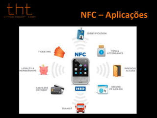 NFC – Aplicações
 