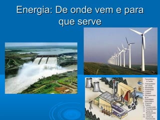 Energia: De onde vem e paraEnergia: De onde vem e para
que serveque serve
 
