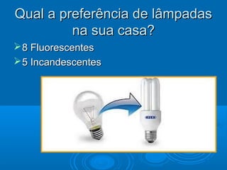 Qual a preferência de lâmpadasQual a preferência de lâmpadas
na sua casa?na sua casa?
8 Fluorescentes8 Fluorescentes
5 Incandescentes5 Incandescentes
 