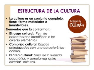 Elementos Inmateriales 5 clase cultura subdesarrollo (1) | PPT