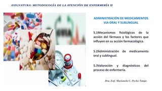 ADMINISTRACIÓN DE MEDICAMENTOS
VIA ORAL Y SUBLINGUAL
5.1Mecanismos fisiológicos de la
acción del fármaco y los factores que
influyen en su acción farmacológica.
5.2Administración de medicamento
oral y sublingual.
5.3Valoración y diagnósticos del
proceso de enfermería.
ASIGNATURA: METODOLOGÍA DE LA ATENCIÓN DE ENFERMERÍA II
Dra. Enf. Marianela C. Pecho Tataje.
 
