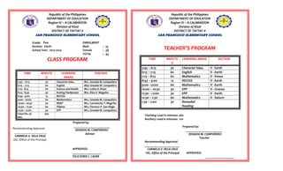 5 classroom program (sfes) grade v sy 2013 2014 | PPT