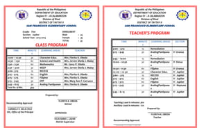 Republic of the Philippines
DEPARTMENT OF EDUCATION
Region IV – A CALABARZON
Division of Rizal
DISTRICT OF TAYTAY II
SAN FRANCISCO ELEMENTARY SCHOOL
Grade: Five ENROLMENT
Section: Jupiter Male : 25
School Year: 2013-2014 Female : 16
TOTAL : 41
CLASS PROGRAMCLASS PROGRAM
TIME MINUTE
S
LEARNING AREAS TEACHER
12:00 – 12:30 30 Character Educ. Mrs. Florita K. Obeda
12:30 – 1:30 60 Science and Health Mrs. Jorven Sheila J. Malay
1:30 – 2:30 60 Mathematics Mr. Gerry P. Silahis
2:30 – 3:00 30 MSEP Mrs. Jorven Sheila J. Malay
3:00– 3:15 15 RECESS
3:15 – 4:15 60 English Mrs. Florita K. Obeda
4:15 – 5:15 60 Filipino Mrs. Florita K. Obeda
5:15 – 5:45 30 EPP Mrs. Mary Ann F. Carrasco
5:45 – 6:15 30 Araling Panlipunan Mrs. Florita K. Obeda
Total No. of Min. 360
Prepared by:
___________________
FLORITA K. OBEDA
Adviser
APPROVED:
APPROVED:
___________________
FELICISIMA C. LAZAR
District Supervisor
Republic of the Philippines
DEPARTMENT OF EDUCATION
Region IV – A CALABARZON
Division of Rizal
DISTRICT OF TAYTAY II
SAN FRANCISCO ELEMENTARY SCHOOL
TEACHER’S PROGRAM
TIME MINUTE
S
LEARNING AREAS SECTION
9:00 – 9:15 15 Remediation
9:15 – 9:45 30 AralingPanlipuna
n
V -Uranus
9:45 – 10:00 15 Remediation
10:00 – 10:30 30 AralingPanlipuna
n
V- Venus
10:30 – 11:30 60 Filipino V- Uranus
12: 00 – 12: 30 30 Character Educ. V - Jupiter
3:00 – 3:15 15 RECESS V - Jupiter
3:15 – 4:15 60 English V - Jupiter
4:15 – 5:15 60 Filipino V - Jupiter
5:15 – 5:45 30 AralingPanlipuna
n
V - Neptune
5:45 – 6: 15 30 AralingPanlipuna
n
V - Jupiter
Teaching Load in minutes: 360
Ancillary Load in minutes: 120
Prepared by:
____________________
FLORITA K. OBEDA
Teacher
Recommending Approval:
_______________________
CARMELA V. DELA CRUZ
Recommending Approval:
_____________________
CARMELA V. DELA CRUZ
OIC, Office of the Principal
 