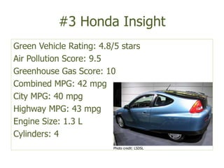 #3 Honda InsightGreen Vehicle Rating: 4.8/5 starsAir Pollution Score: 9.5Greenhouse Gas Score: 10Combined MPG: 42 mpgCity MPG: 40 mpgHighway MPG: 43 mpgEngine Size: 1.3 LCylinders: 4Photo credit: LSDSL