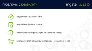 неудобная «шапка» сайта
ПРОБЛЕМЫ С ЮЗАБИЛИТИ
неудобные формы заявок
недостаточно информации на карточке товара
в каталоге отображались все товары – в наличии и нет
 