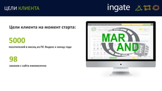 Цели клиента на момент старта:
5000
посетителей в месяц из ПС Яндекс к концу года
98
заказов с сайта ежемесячно
ЦЕЛИ КЛИЕНТА
 