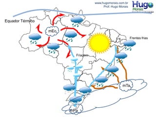 www.hugomorais.com.br
Prof. Hugo Morais
mEc
mTa
mPa
Frentes frias
Friagem
Equador Térmico
 