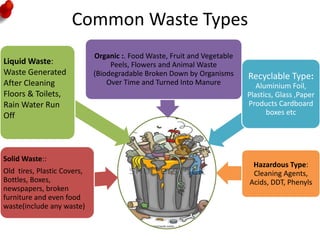 Common Waste Types
Solid Waste::
Old tires, Plastic Covers,
Bottles, Boxes,
newspapers, broken
furniture and even food
waste(include any waste)
Liquid Waste:
Waste Generated
After Cleaning
Floors & Toilets,
Rain Water Run
Off
Organic :. Food Waste, Fruit and Vegetable
Peels, Flowers and Animal Waste
(Biodegradable Broken Down by Organisms
Over Time and Turned Into Manure
Recyclable Type:
Aluminium Foil,
Plastics, Glass ,Paper
Products Cardboard
boxes etc
Hazardous Type:
Cleaning Agents,
Acids, DDT, Phenyls
 