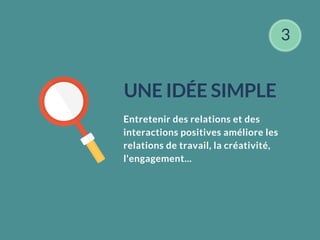 Entretenir des relations et des
interactions positives améliore les
relations de travail, la créativité,
l'engagement...
UNE IDÉE SIMPLE
3
 