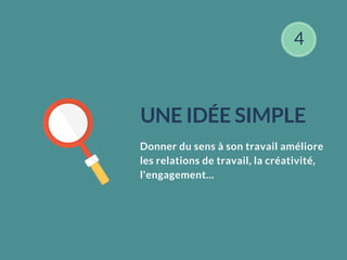 Donner du sens à son travail améliore
les relations de travail, la créativité,
l'engagement...
UNE IDÉE SIMPLE
4
 