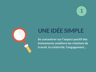 Se concentrer sur l'aspect positif des
événements améliore les relations de
travail, la créativité, l'engagement...
UNE IDÉE SIMPLE
1
 