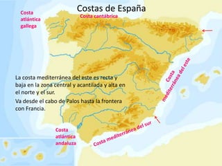 Costas de España

Costa
atlántica
gallega

Costa cantábrica

La costa mediterránea del este es recta y
baja en la zona central y acantilada y alta en
el norte y el sur.
Va desde el cabo de Palos hasta la frontera
con Francia.

Costa
atlántica
andaluza

 