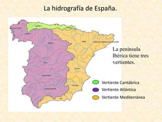 La hidrografía de España.

La península
Ibérica tiene tres
vertientes.

Vertiente Cantábrica
Vertiente Atlántica
Vertiente Mediterránea

 