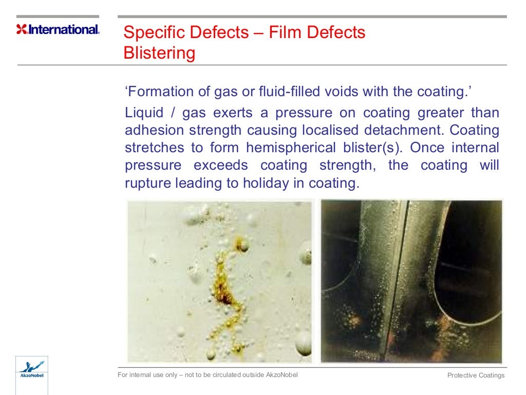 coating defects
