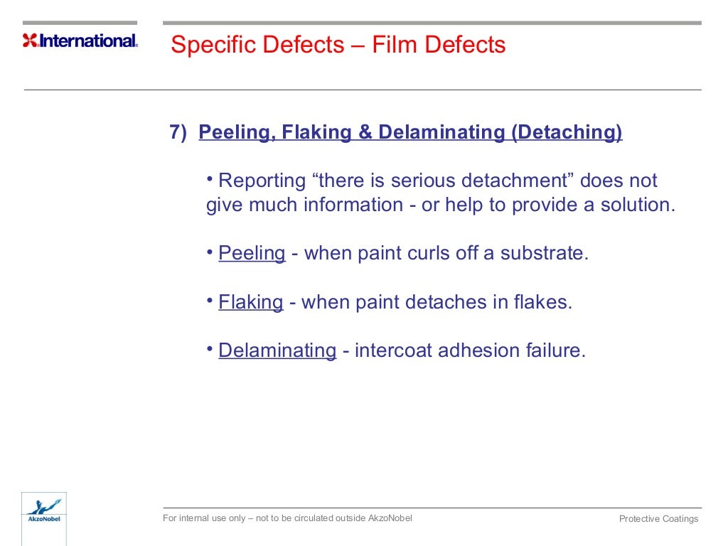 coating defects