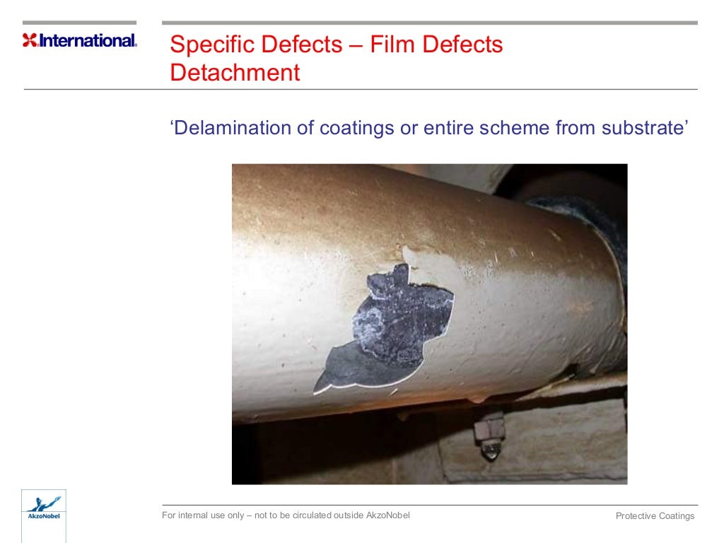 coating defects