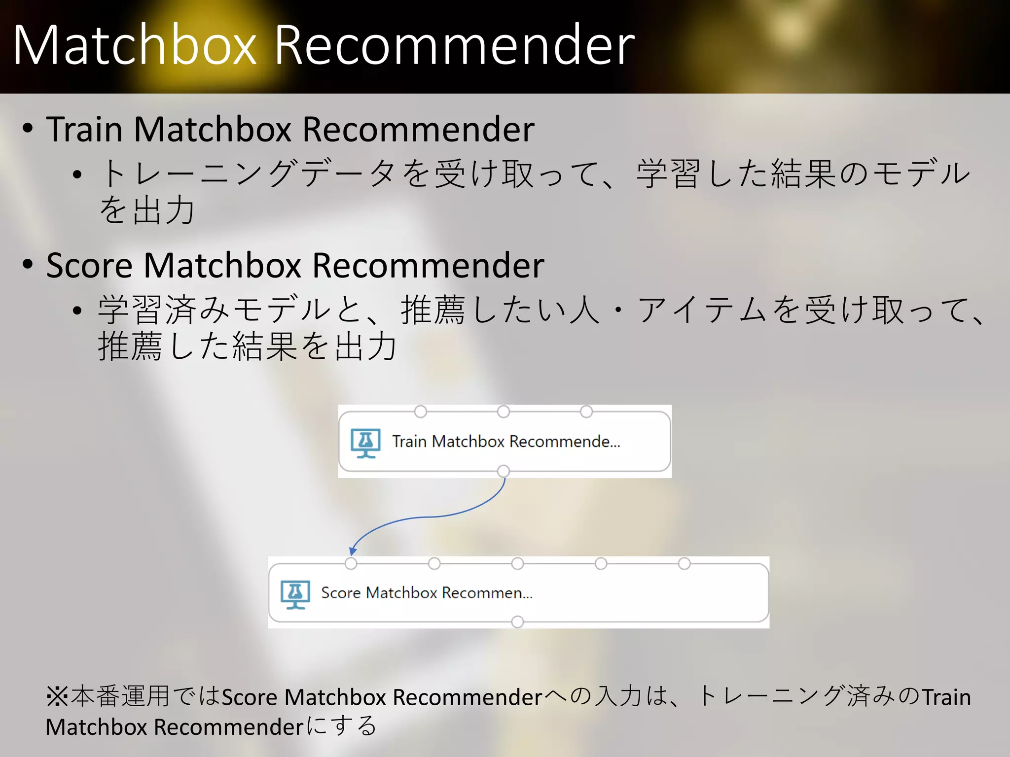 Matchbox Recommender
• Train Matchbox Recommender
• トレーニングデータを受け取って、学習した結果のモデル
を出力
• Score Matchbox Recommender
• 学習済みモデルと、推薦したい人・アイテムを受け取って、
推薦した結果を出力
※本番運用ではScore Matchbox Recommenderへの入力は、トレーニング済みのTrain
Matchbox Recommenderにする
 
