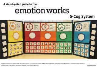 A	
  step-­‐by-­‐step	
  guide	
  to	
  the	
  
5-­‐Cog	
  System
The	
  Picture	
  Communication	
  Symbols	
  ©1981–2017	
  by	
  Mayer-­‐Johnson	
  LLC	
  a	
  Tobii Dynavox company.	
  All	
  Rights	
  Reserved	
  Worldwide.	
  Used	
  with	
  permission.	
  Boardmaker®	
  is	
  a	
  trademark	
  of	
  Mayer-­‐Johnson	
  LLC.
Emotion	
  Works	
  5-­‐cog	
  System	
  – Introductory	
  Slideshow	
  ©2017	
  Emotion	
  Works	
  CIC
 