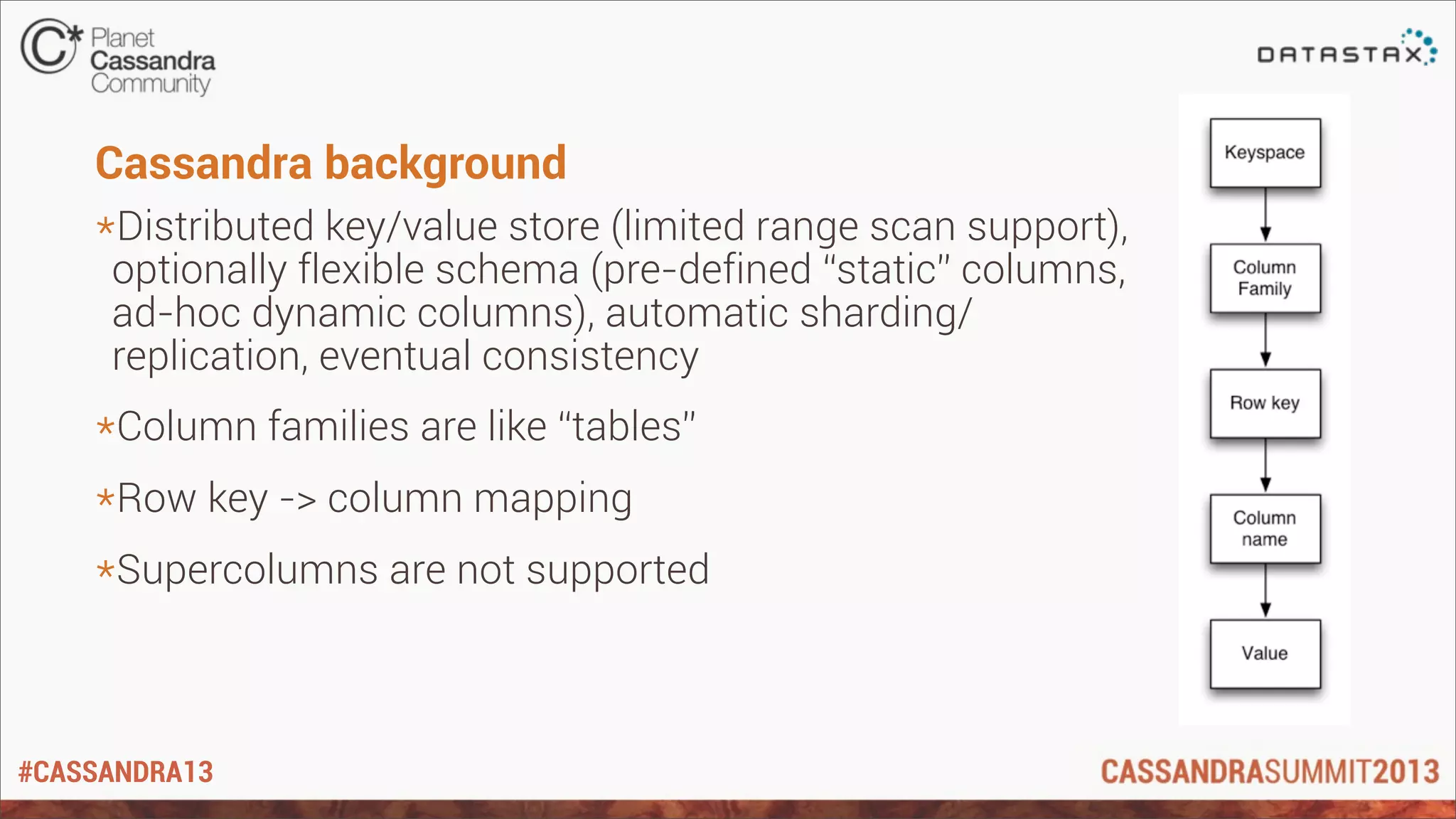 #CASSANDRA13
Cassandra background
*Distributed key/value store (limited range scan support),
optionally flexible schema (pre-defined “static” columns,
ad-hoc dynamic columns), automatic sharding/
replication, eventual consistency
*Column families are like “tables”
*Row key -> column mapping
*Supercolumns are not supported
 