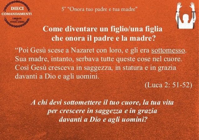 Quinto Comandamento: onora tuo padre e tua madre
