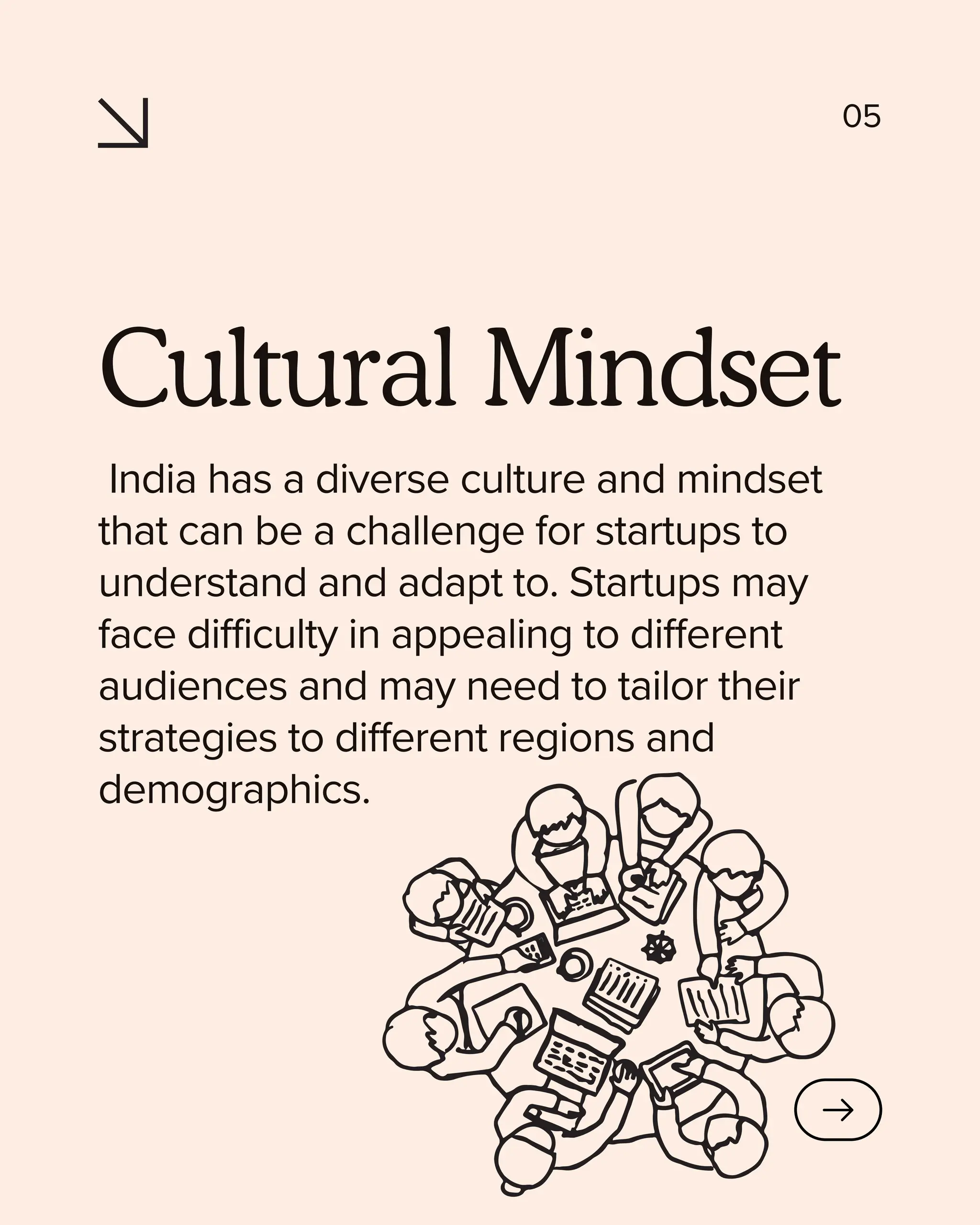5 common challenges faced by startups in India | PDF