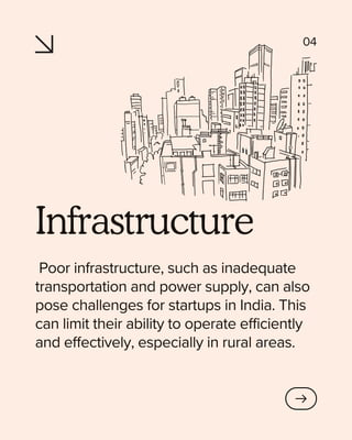 5 common challenges faced by startups in India | PDF