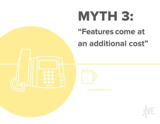 MYTH 3:
“Features come at
an additional cost”
 