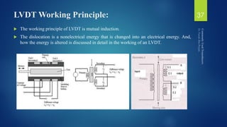 LVDT Working Principle:
 The working principle of LVDT is mutual induction.
 The dislocation is a nonelectrical energy that is changed into an electrical energy. And,
how the energy is altered is discussed in detail in the working of an LVDT.
37
 