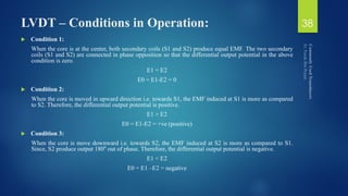LVDT – Conditions in Operation:
 Condition 1:
When the core is at the center, both secondary coils (S1 and S2) produce equal EMF. The two secondary
coils (S1 and S2) are connected in phase opposition so that the differential output potential in the above
condition is zero.
E1 = E2
E0 = E1-E2 = 0
 Condition 2:
When the core is moved in upward direction i.e. towards S1, the EMF induced at S1 is more as compared
to S2. Therefore, the differential output potential is positive.
E1 > E2
E0 = E1-E2 = +ve (positive)
 Condition 3:
When the core is move downward i.e. towards S2, the EMF induced at S2 is more as compared to S1.
Since, S2 produce output 180° out of phase. Therefore, the differential output potential is negative.
E1 < E2
E0 = E1 –E2 = negative
38
 