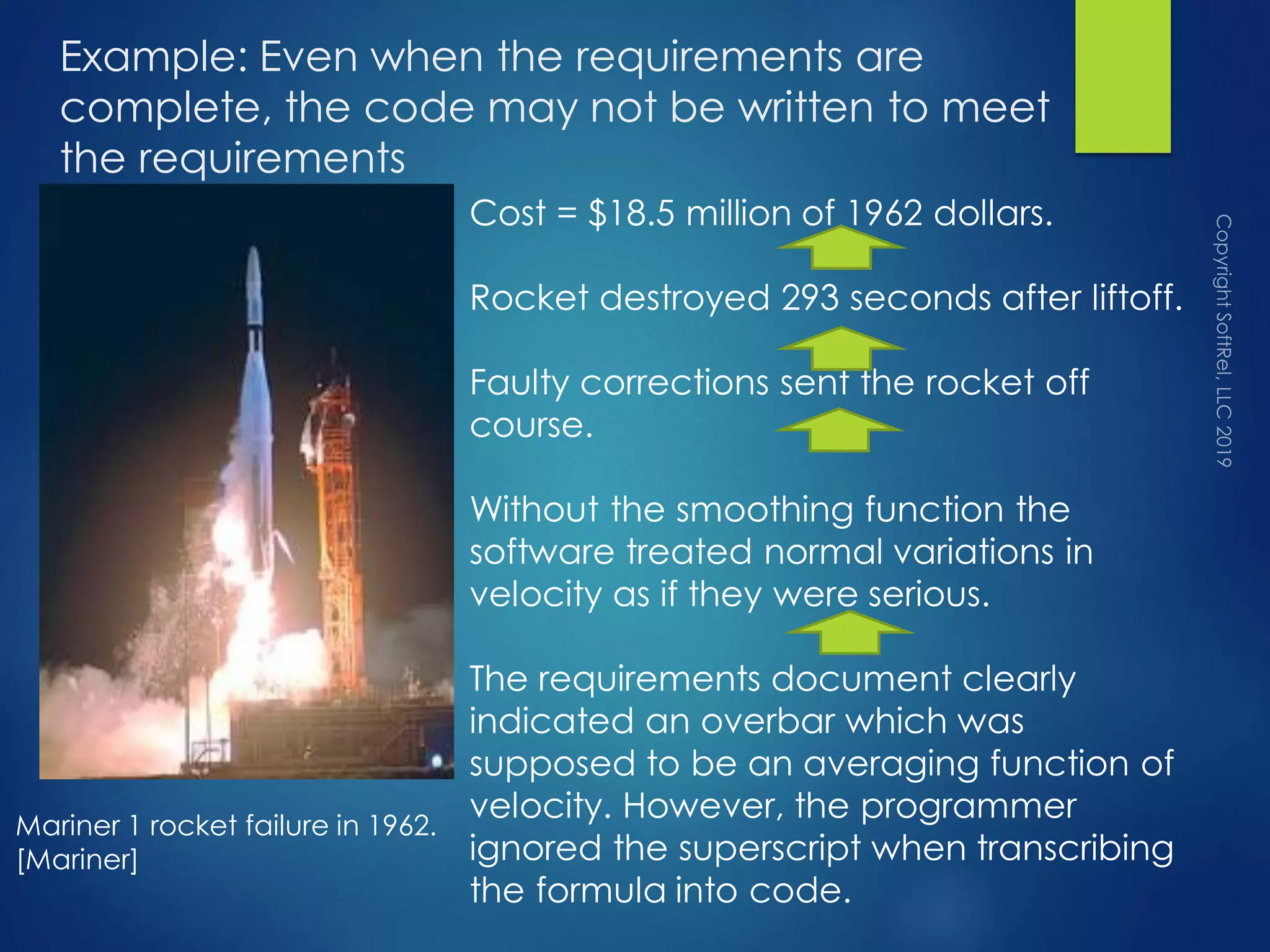 Cost = $18.5 million of 1962 dollars.
Rocket destroyed 293 seconds after liftoff.
Faulty corrections sent the rocket off
course.
Without the smoothing function the
software treated normal variations in
velocity as if they were serious.
The requirements document clearly
indicated an overbar which was
supposed to be an averaging function of
velocity. However, the programmer
ignored the superscript when transcribing
the formula into code.
Mariner 1 rocket failure in 1962.
[Mariner]
Example: Even when the requirements are
complete, the code may not be written to meet
the requirements
 
