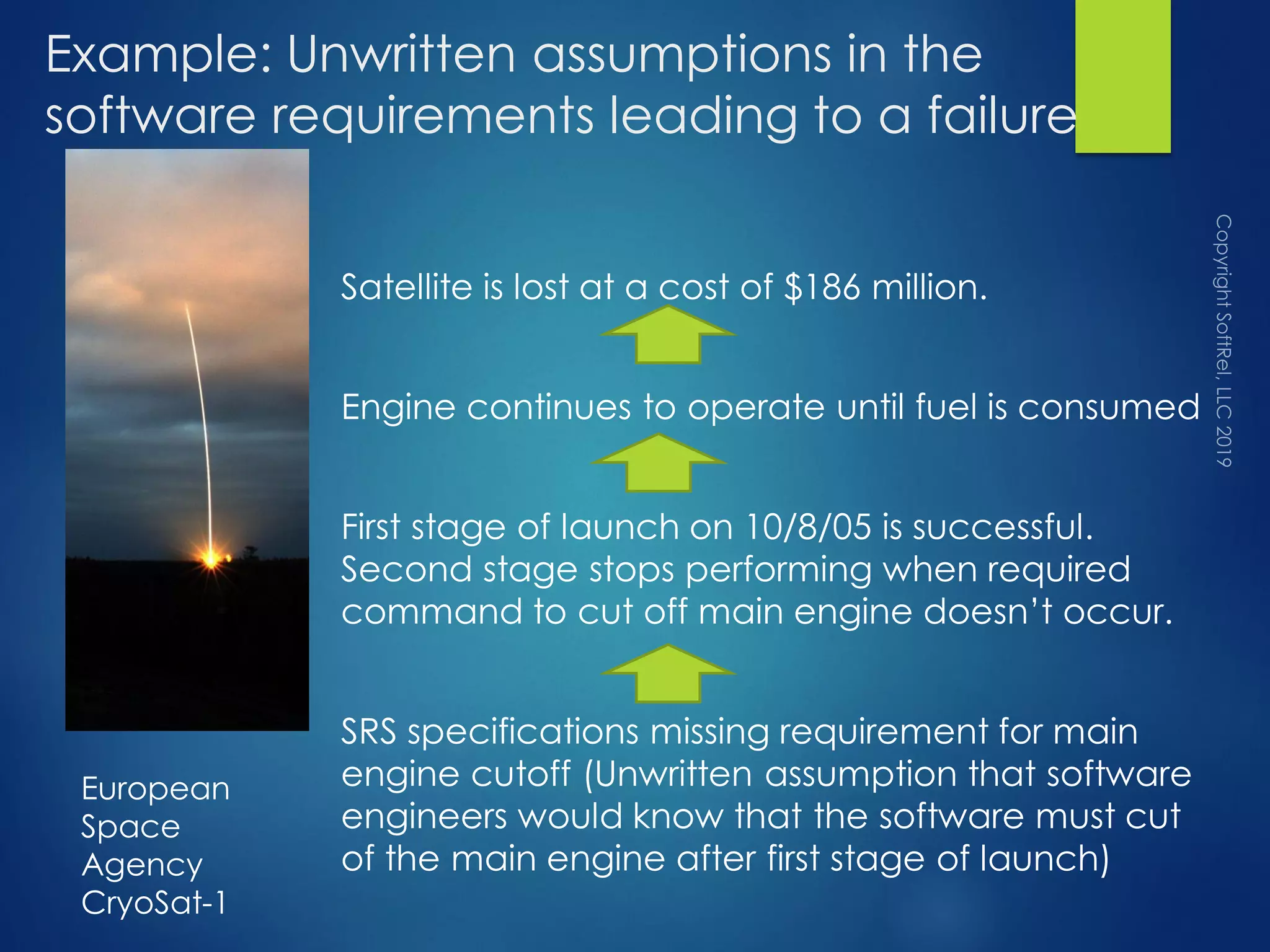 Example: Unwritten assumptions in the
software requirements leading to a failure
Satellite is lost at a cost of $186 million.
Engine continues to operate until fuel is consumed
First stage of launch on 10/8/05 is successful.
Second stage stops performing when required
command to cut off main engine doesn’t occur.
SRS specifications missing requirement for main
engine cutoff (Unwritten assumption that software
engineers would know that the software must cut
of the main engine after first stage of launch)
European
Space
Agency
CryoSat-1
 