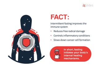 5 Common Myths about Fasting that May Stop you from Benefitting from It Slide 15