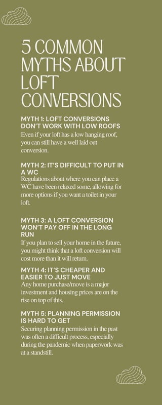 5 COMMON
MYTHS ABOUT
LOFT
CONVERSIONS
MYTH 1: LOFT CONVERSIONS
DON’T WORK WITH LOW ROOFS
MYTH 2: IT’S DIFFICULT TO PUT IN
A WC
MYTH 3: A LOFT CONVERSION
WON’T PAY OFF IN THE LONG
RUN
MYTH 4: IT’S CHEAPER AND
EASIER TO JUST MOVE
MYTH 5: PLANNING PERMISSION
IS HARD TO GET
Evenifyourlofthasalowhangingroof,
youcanstillhaveawelllaidout
conversion.
Regulationsaboutwhereyoucanplacea
WChavebeenrelaxedsome,allowingfor
moreoptionsifyouwantatoiletinyour
loft.
Ifyouplantosellyourhomeinthefuture,
youmightthinkthataloftconversionwill
costmorethanitwillreturn.
Anyhomepurchase/moveisamajor
investmentandhousingpricesareonthe
riseontopofthis.
Securingplanningpermissioninthepast
wasoftenadifficultprocess,especially
duringthepandemicwhenpaperworkwas
atastandstill.
 