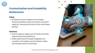5 Common Pitfalls in HubSpot Salesforce Integration and How to Address ...