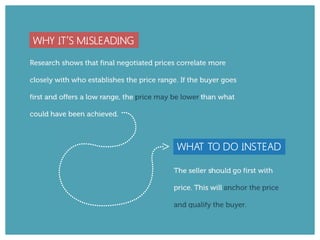 WHY IT’S MISLEADING 
WHAT TO DO INSTEAD 
 