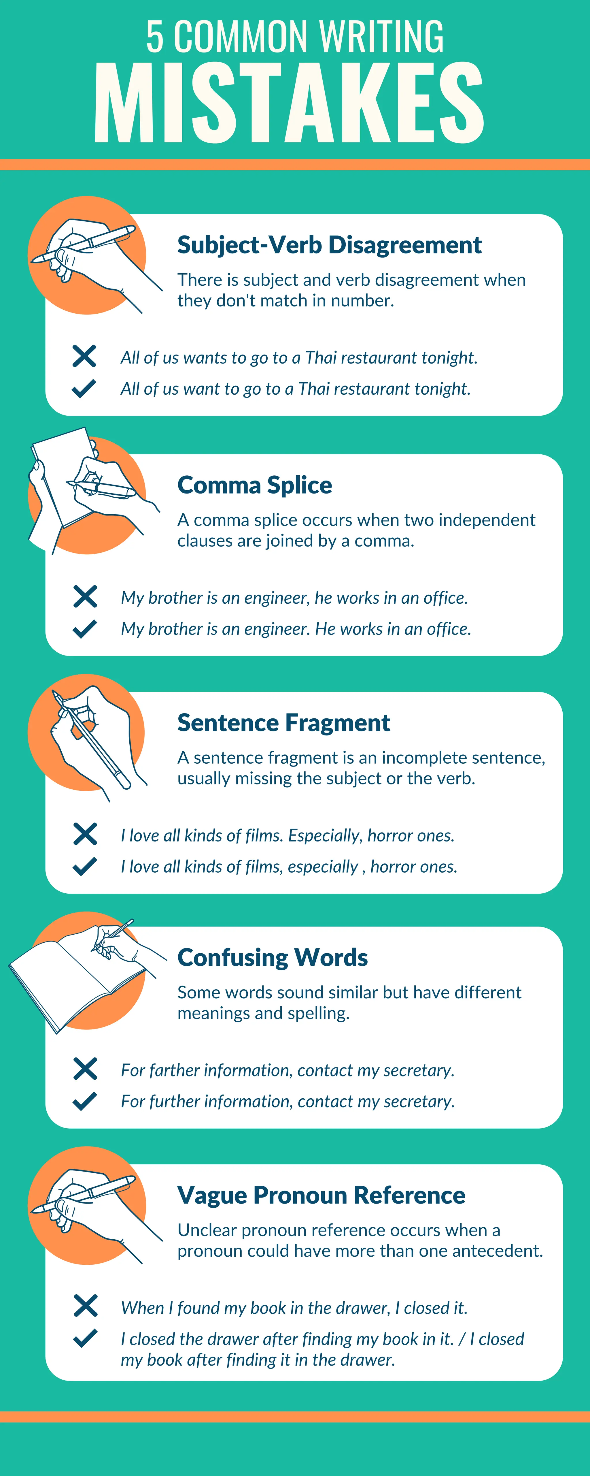 5 Common Writing Mistakes Infographic.pdf