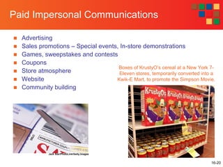 New Communication In Store Retail Communication | PPT