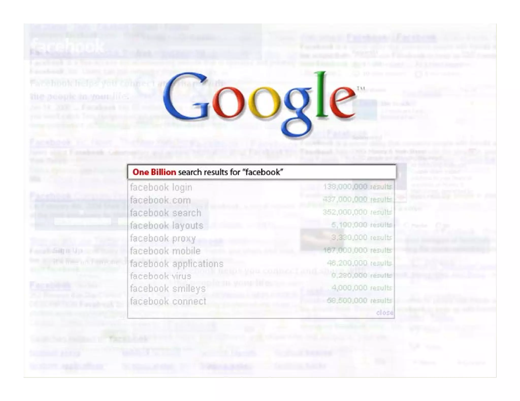 5 Communications Trends Affecting Business And Education