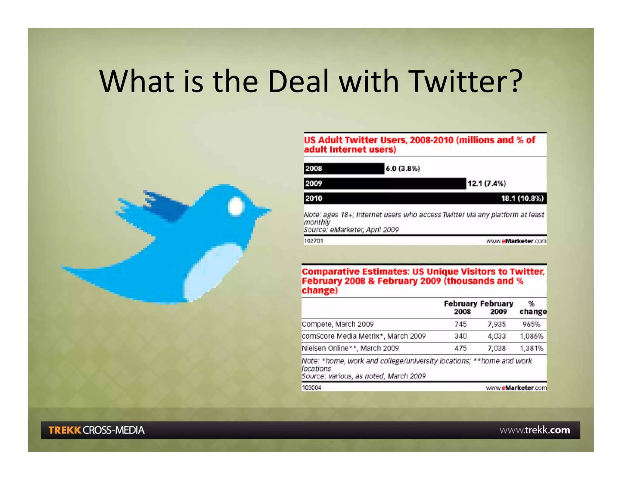 5 Communications Trends Affecting Business And Education