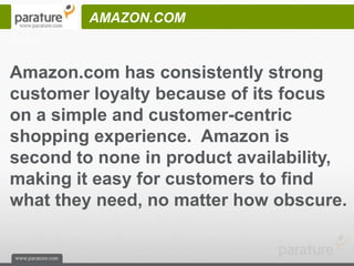 AMAZON.COM



Amazon.com has consistently strong
customer loyalty because of its focus
on a simple and customer-centric
shopping experience. Amazon is
second to none in product availability,
making it easy for customers to find
what they need, no matter how obscure.
 