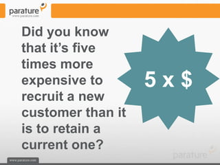 Did you know
that it’s five
times more
expensive to       5x$
recruit a new
customer than it
is to retain a
current one?
 