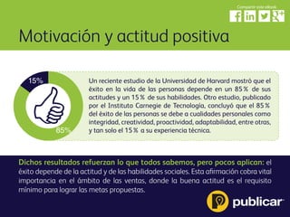 Un reciente estudio de la Universidad de Harvard mostró que el
éxito en la vida de las personas depende en un 85% de sus
actitudes y un 15% de sus habilidades. Otro estudio, publicado
por el Instituto Carnegie de Tecnología, concluyó que el 85%
del éxito de las personas se debe a cualidades personales como
integridad, creatividad, proactividad, adaptabilidad, entre otras,
y tan solo el 15% a su experiencia técnica.
Motivación y actitud positiva
Dichos resultados refuerzan lo que todos sabemos, pero pocos aplican: el
éxito depende de la actitud y de las habilidades sociales. Esta aﬁrmación cobra vital
importancia en el ámbito de las ventas, donde la buena actitud es el requisito
mínimo para lograr las metas propuestas.
15%
85%
Compartir este eBook
 