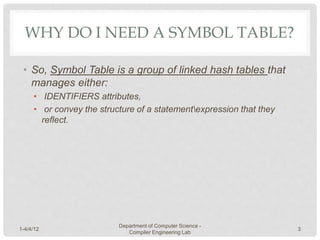 Compiler Engineering Lab#5 : Symbol Table, Flex Tool | PPTX